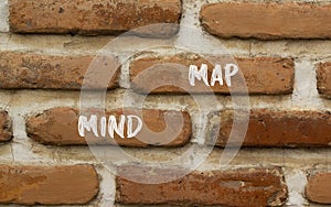Mind map symbol. Concept words Mind map on beautiful brown brick wall on a beautiful brown brick wall background. Business,