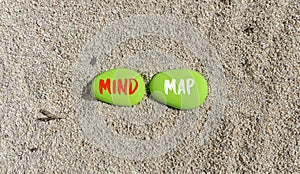 Mind map symbol. Concept words Mind map on beautiful green stone on a beautiful sand sea beach background. Business, support,