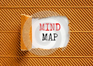 Mind map symbol. Concept words Mind map on beautiful white paper on a beautiful brown paper background. Business, support,