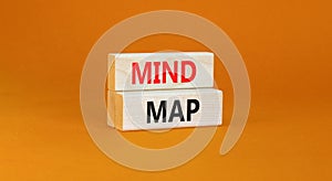 Mind map symbol. Concept words Mind map on wooden blocks on a beautiful orange table orange background. Business, support,