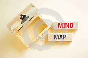 Mind map symbol. Concept words Mind map on wooden blocks on a beautiful white table white background. Empty wooden chest. Business