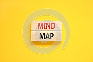 Mind map symbol. Concept words Mind map on wooden blocks on a beautiful yellow table yellow background. Business, support,