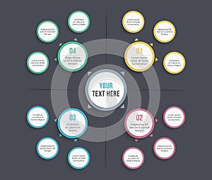 Mind Map Template