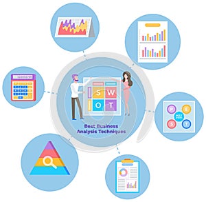 Mind map on topic of business analysis techniques. SWOT analytics of enterprise, project startup