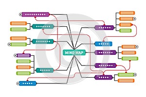 Mind map vector template in flat style