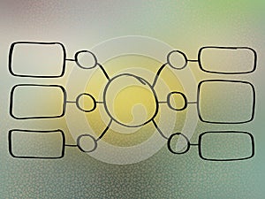 Mind mapping presentation of connection.