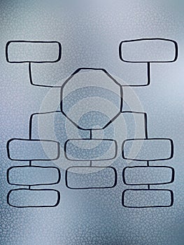 Mind mapping presentation of connection.