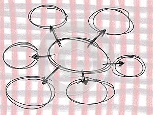 Mind mapping presentation of connection.