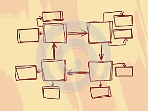 Mind mapping presentation set.