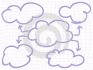 Mind mapping presentation set.