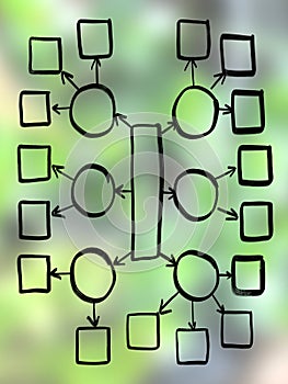 Mind mapping presentation set.