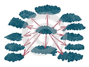 Mind mapping presentation set.