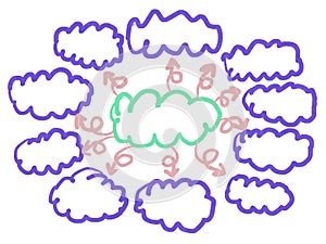 Mind mapping presentation set.