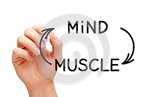 Mind Muscle Connection Concept