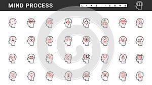 Mind processes in brain, imagination, self education thin red and black line icons set photo