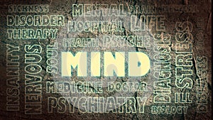 Mind relative words cloud