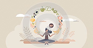 Mindful eating and daily diet with harmony and balance tiny person concept