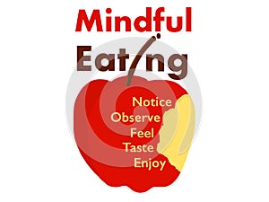 Mindful eating healthy lifestyle concepts