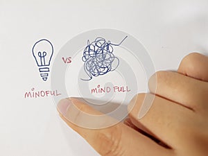Mindful vs Mind Full. Mindfulness concept