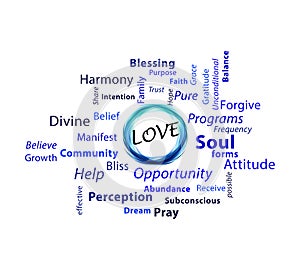 Love word cloud in a circle