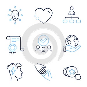 Mindfulness stress, Hold heart and Management icons set. Helping hand, Face biometrics and Heart signs. Vector