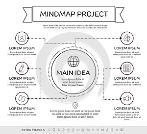 Mindmap, scheme infographic design concept