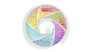 Mindset Animated Word Cloud