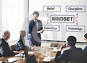 Mindset Belief Discipline Experience Knowledge Concept photo