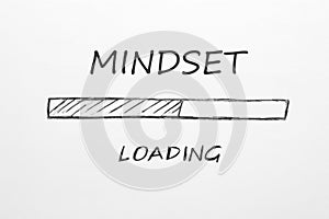 Mindset Loading Bar Concept