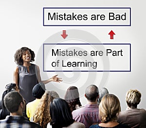 Mindset Opposite Positivity Negativity Thinking Concept