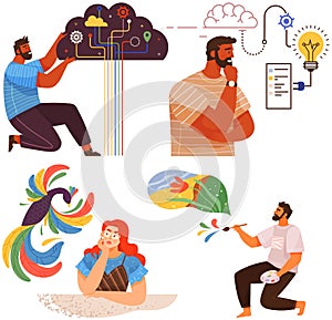 Mindset types set structural, analytical, logical and creative artistic personality predisposition