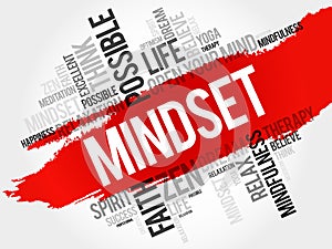 Mindset word cloud collage