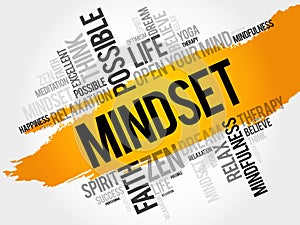 Mindset word cloud concept