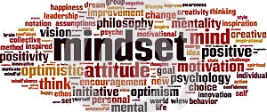 Mindset word cloud photo