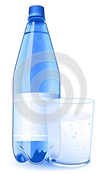 Mineral water and glass