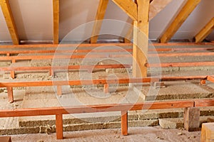 Mineral wool panels used for thermal insulation