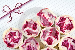 Mini raspberry cheesecakes in muffin forms