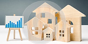 Miniature wooden houses and chart. Real estate. City. Agglomeration and urbanization. Real Estate Market Analytics. Demand for