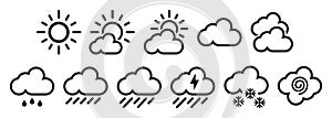 Minimal simple weather reports icons