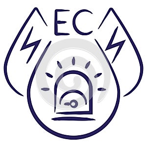 Minimal vector icon of the signaling of liquid low electrical conductivity