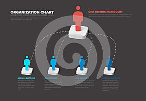 Minimalist dark company organization hierarchy 3d chart template with five people