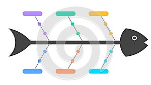 Minimalist Fishbone Diagram Template with Colorful Blank Nodes