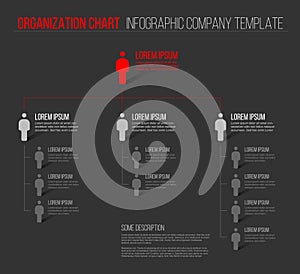 Minimalist hierarchy 3d chart