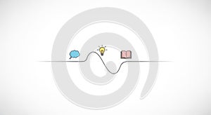 Conceptual Illustration of Ideas, Learning, and Knowledge