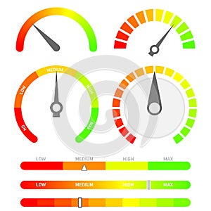 Minimalist score indicators with color levels