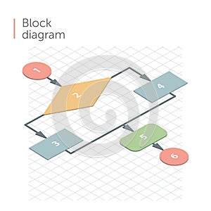 Minimalist stile vector mind map concept. Isometric view. Scheme of hierarchy, management of organization, organogram