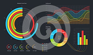 Minimalistic infographic template with flat design daily statistics graphs, dashboard, pie charts. EPS 10
