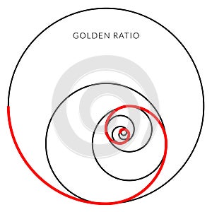 Minimalistic style design. Golden ratio. Geometric shapes. Circles in golden proportion. Futuristic design. Logo. Vector icon.