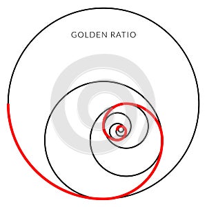 Minimalistic style design. Golden ratio. Geometric shapes. Circles in golden proportion. Futuristic design. Logo. Vector icon. photo