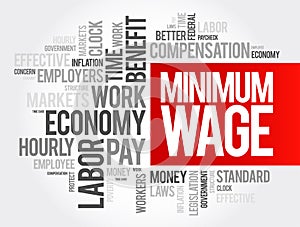 Minimum Wage is the lowest remuneration that employers can legally pay their employees, word cloud concept background